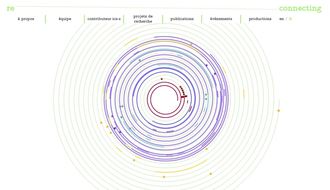 Le site internet du collectif Re-connecting « Objects ».